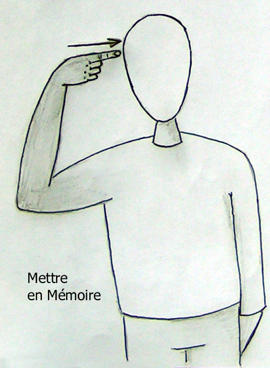 Mmoire
