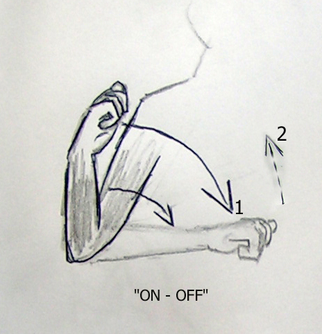 On Off
