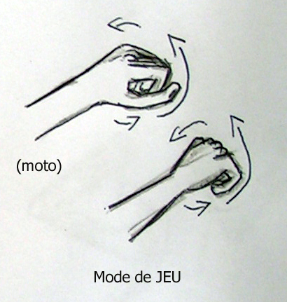 Mode de Jeu