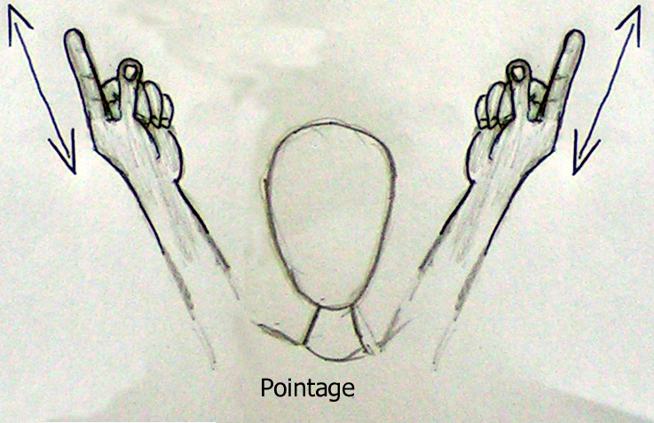 Point